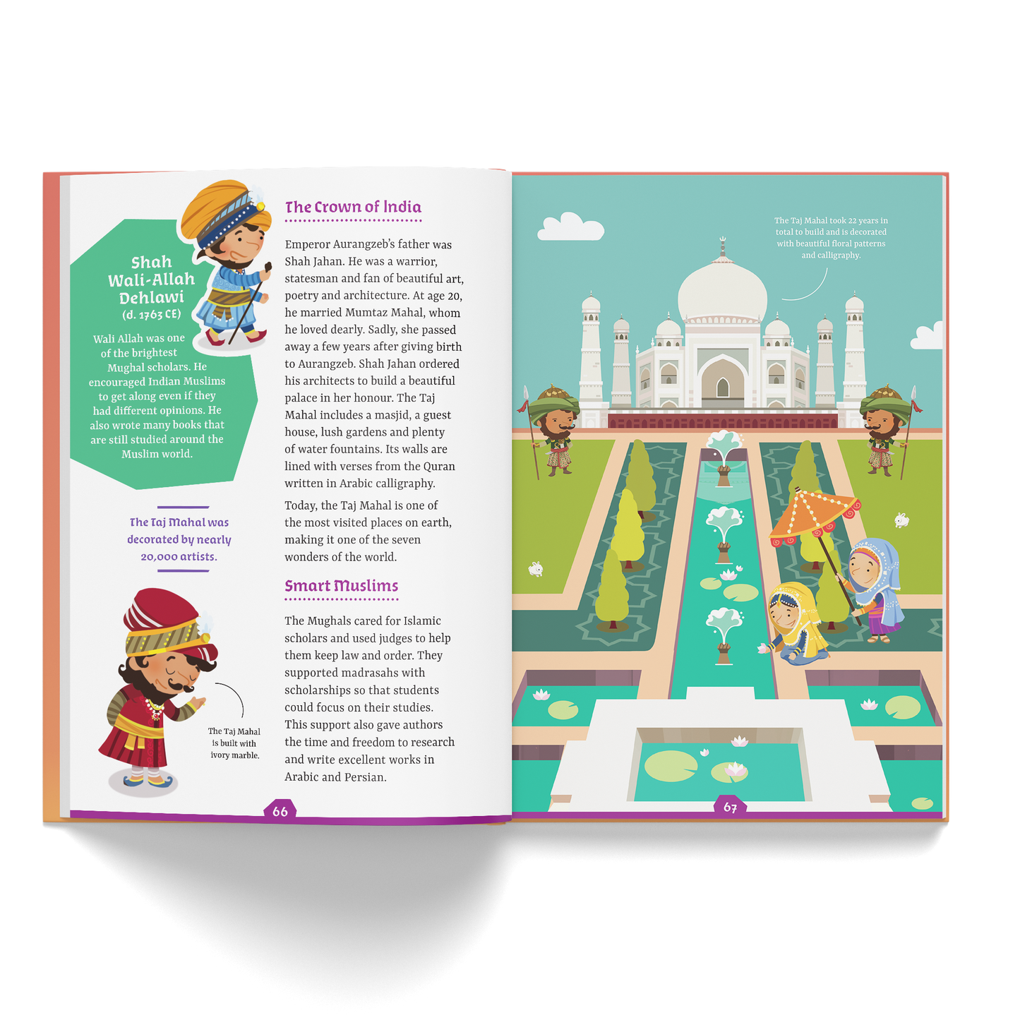 Muslim History Bundle