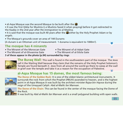 The Prophet's Journey From Makkah to Al-Madina