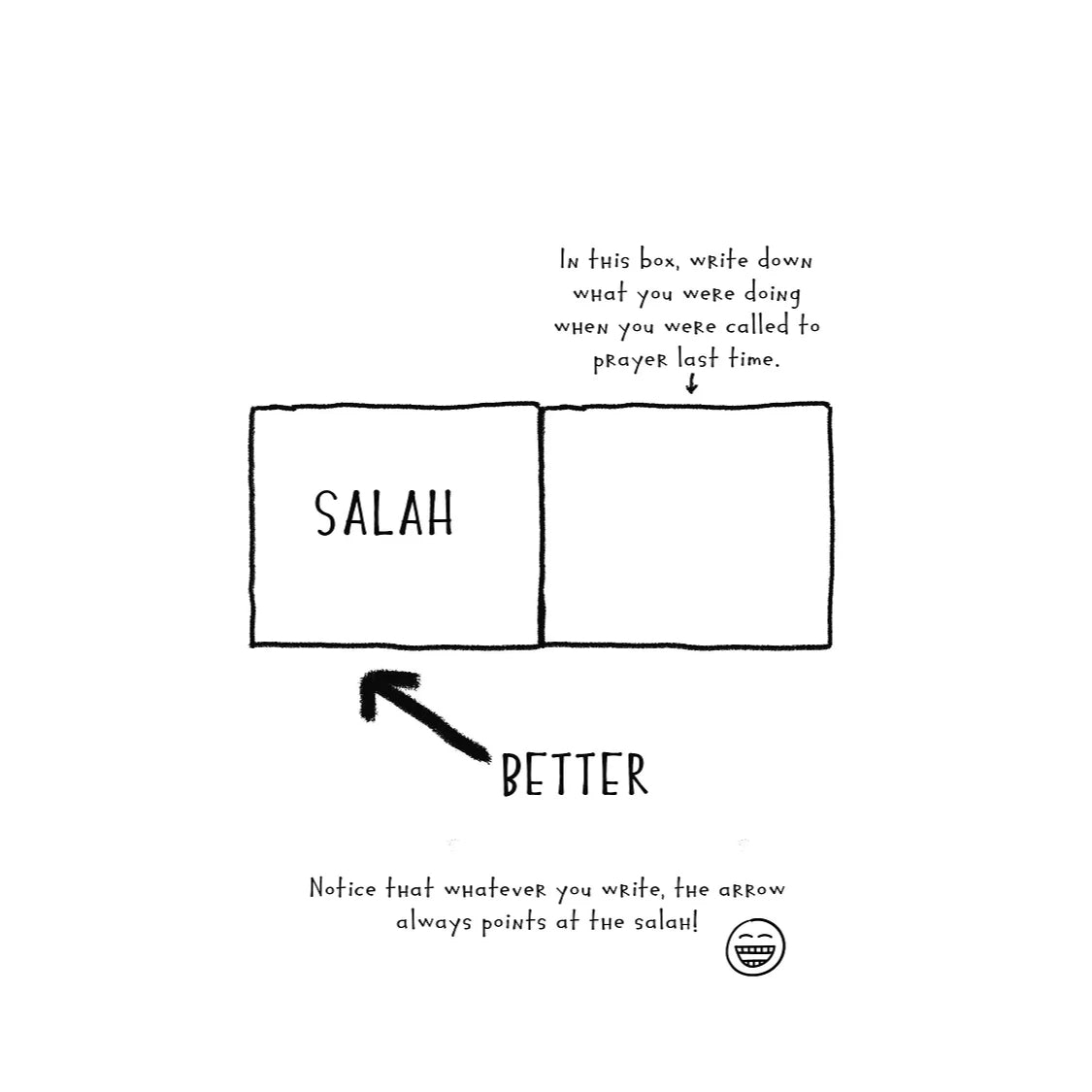 Eliyas Explains : Why Should I Pray My Salah?